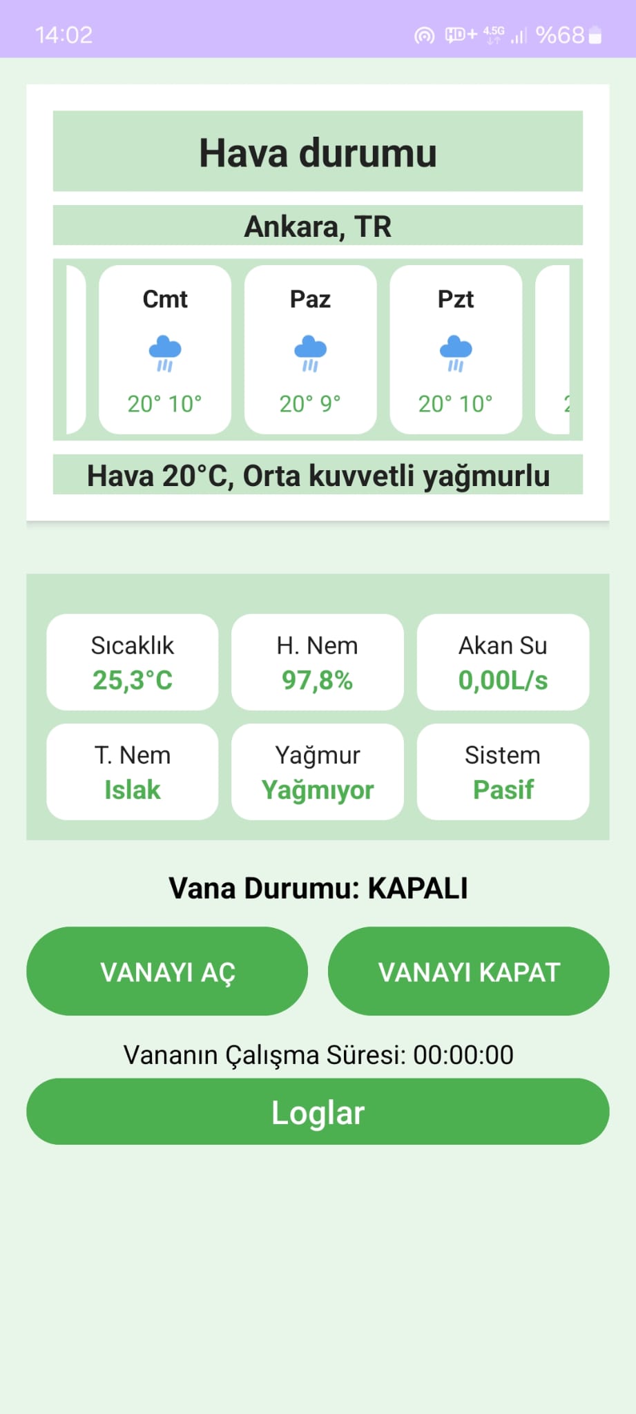 Blog Resmi